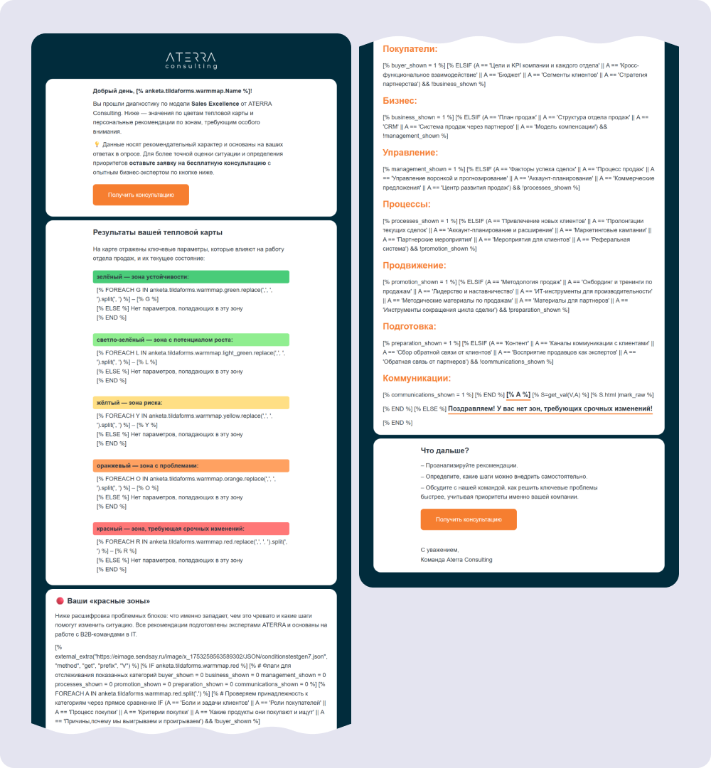 Вот так выглядит код, который отвечает за динамический контент письма